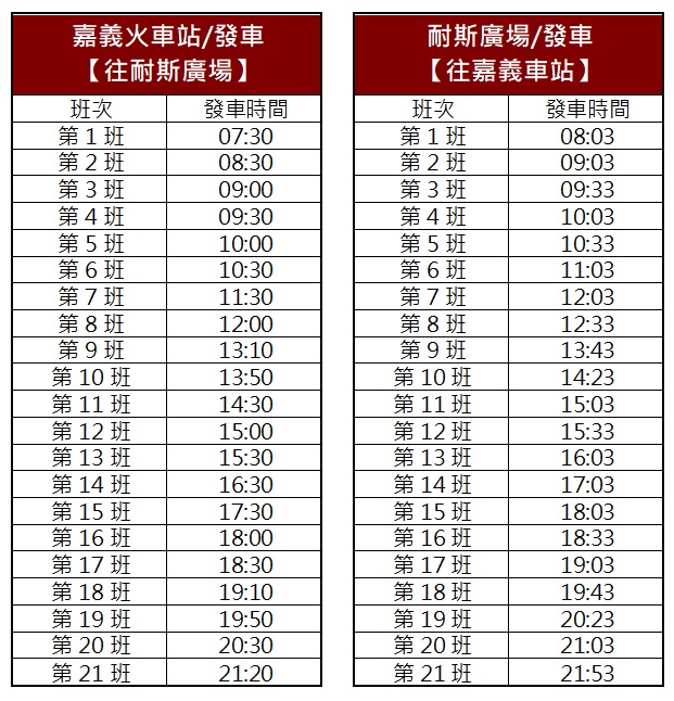 2025忠孝新民紅線時刻表